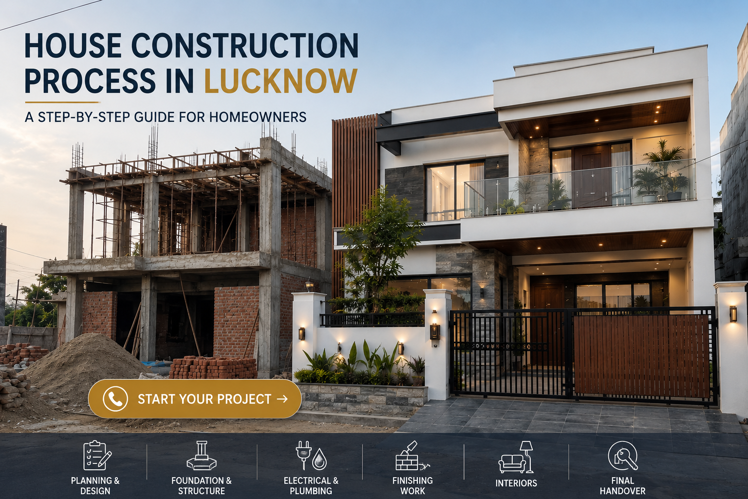 House Construction Process in Lucknow: A Step-by-Step Guide for Homeowners